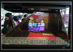 3D顯像系統