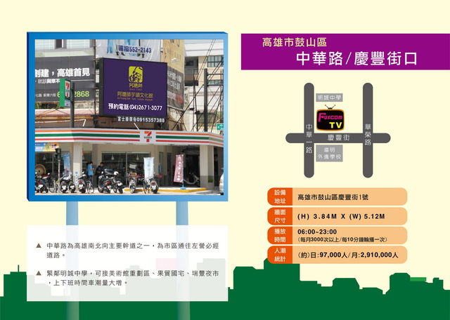 高雄市鼓山區中華路/慶豐路(明誠中學)